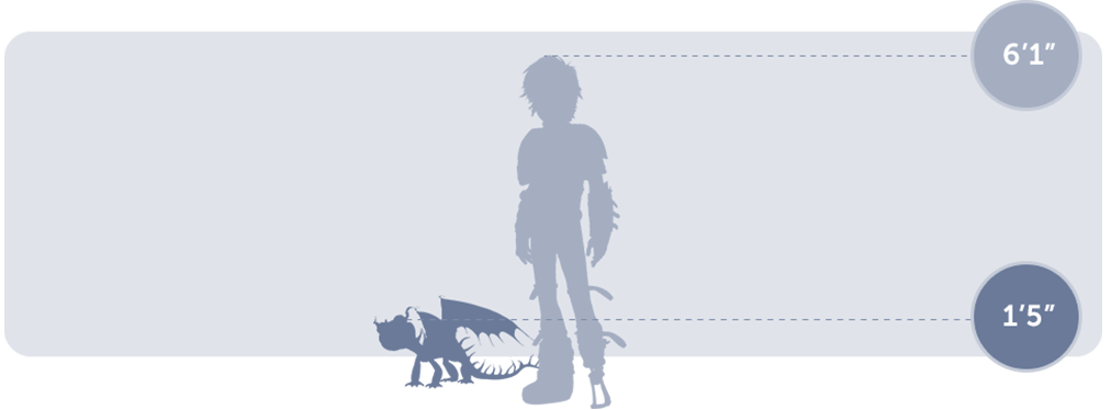 Httyd Size Terrible Terror Dragon Size Comparison