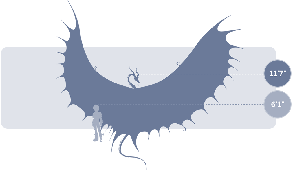 Timberjack How To Train Your Dragon